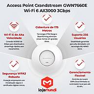 infografico-access-point-grandstream-gwn7660e-wi-fi-6-ax3000-3gbps