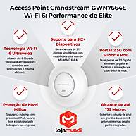 infografico-access-point-grandstream-gwn7664e-wi-fi-6-ax-4x4-2.5g