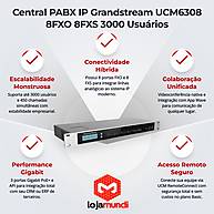 infografico-central-pabx-ip-grandstream-ucm6308-8fxo-8fxs-3000-usuarios