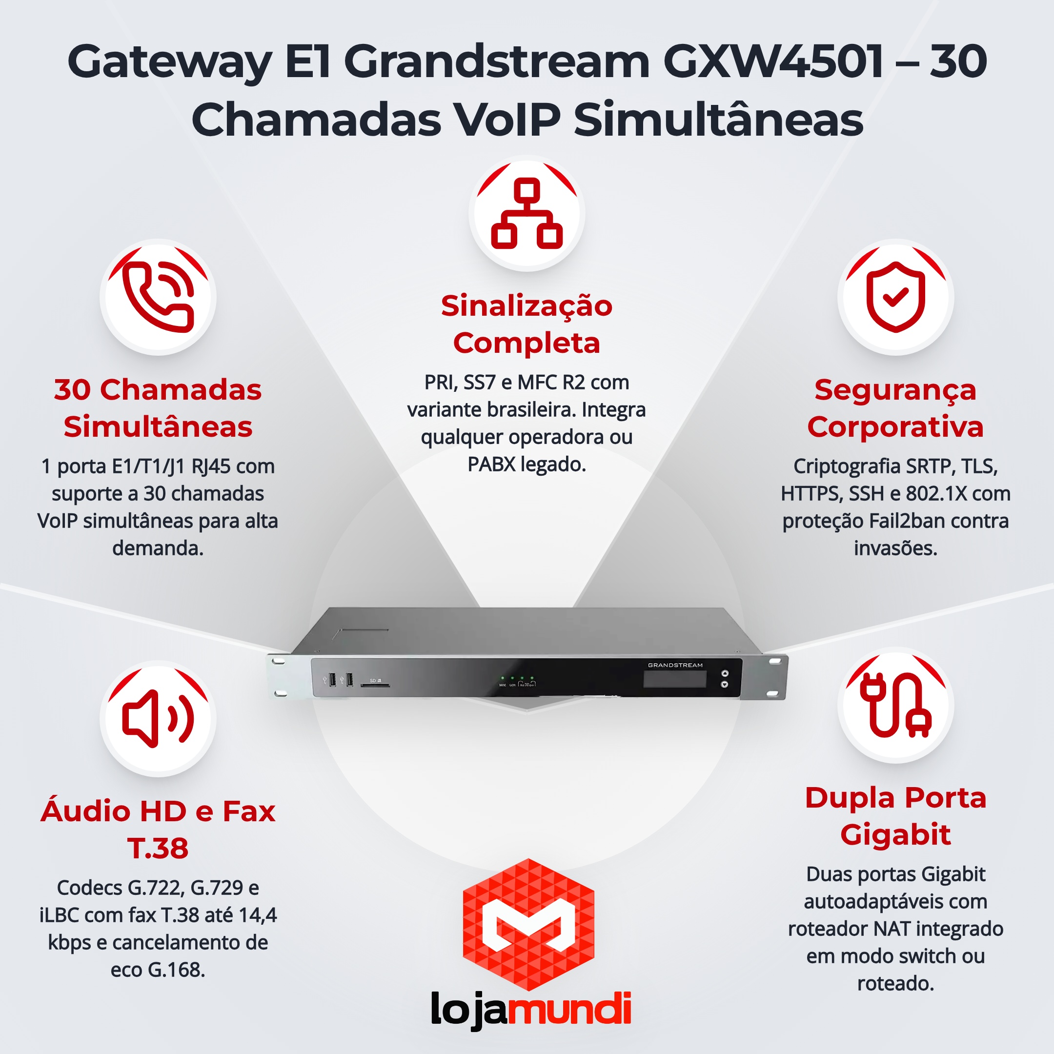 Gateway VoIP E1 Grandstream GXW4501 | 30 Canais Digitais RDIS/RPTC - miniatura 2