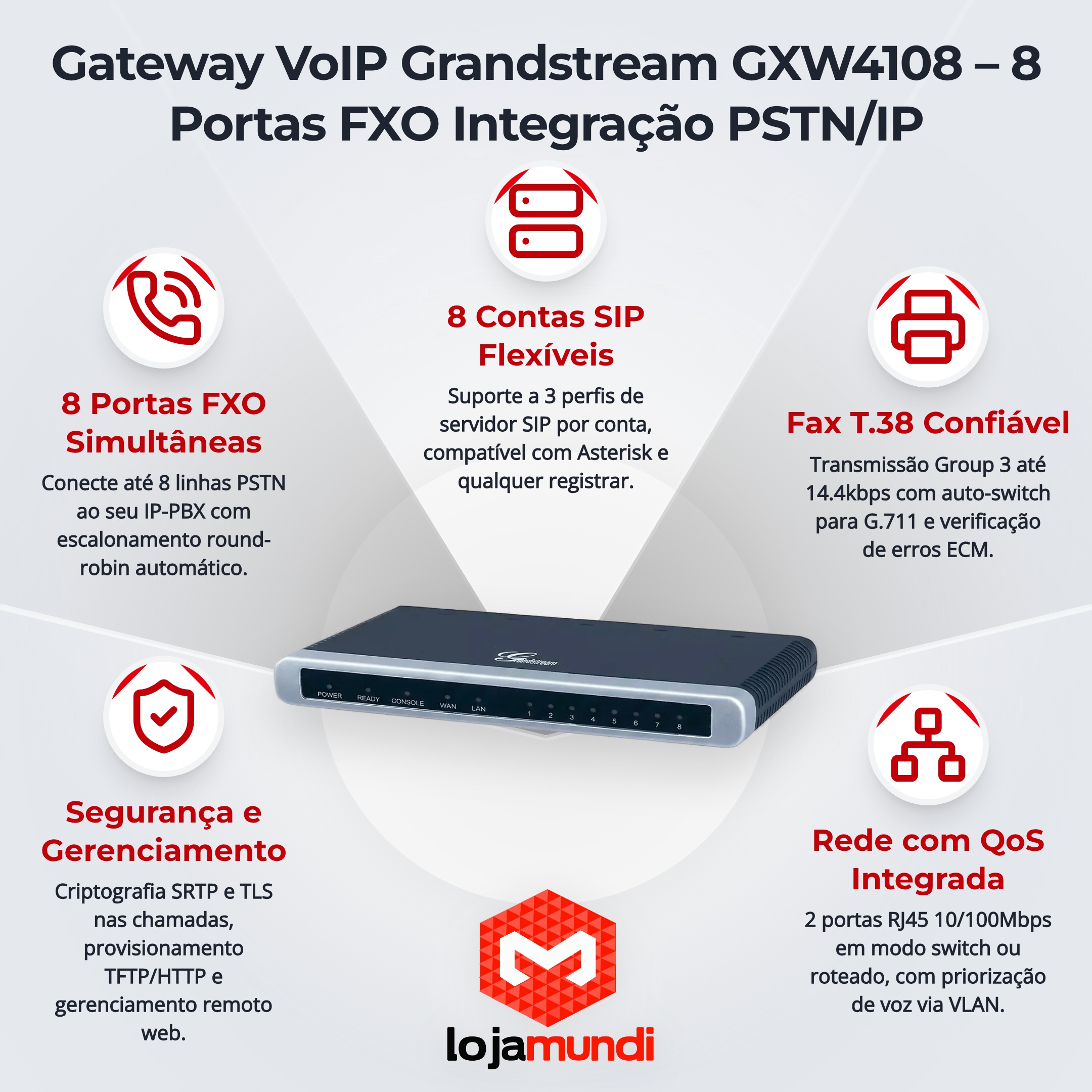 Gateway VoIP Grandstream GXW4108 8 Portas FXO para PABX IP - miniatura 3