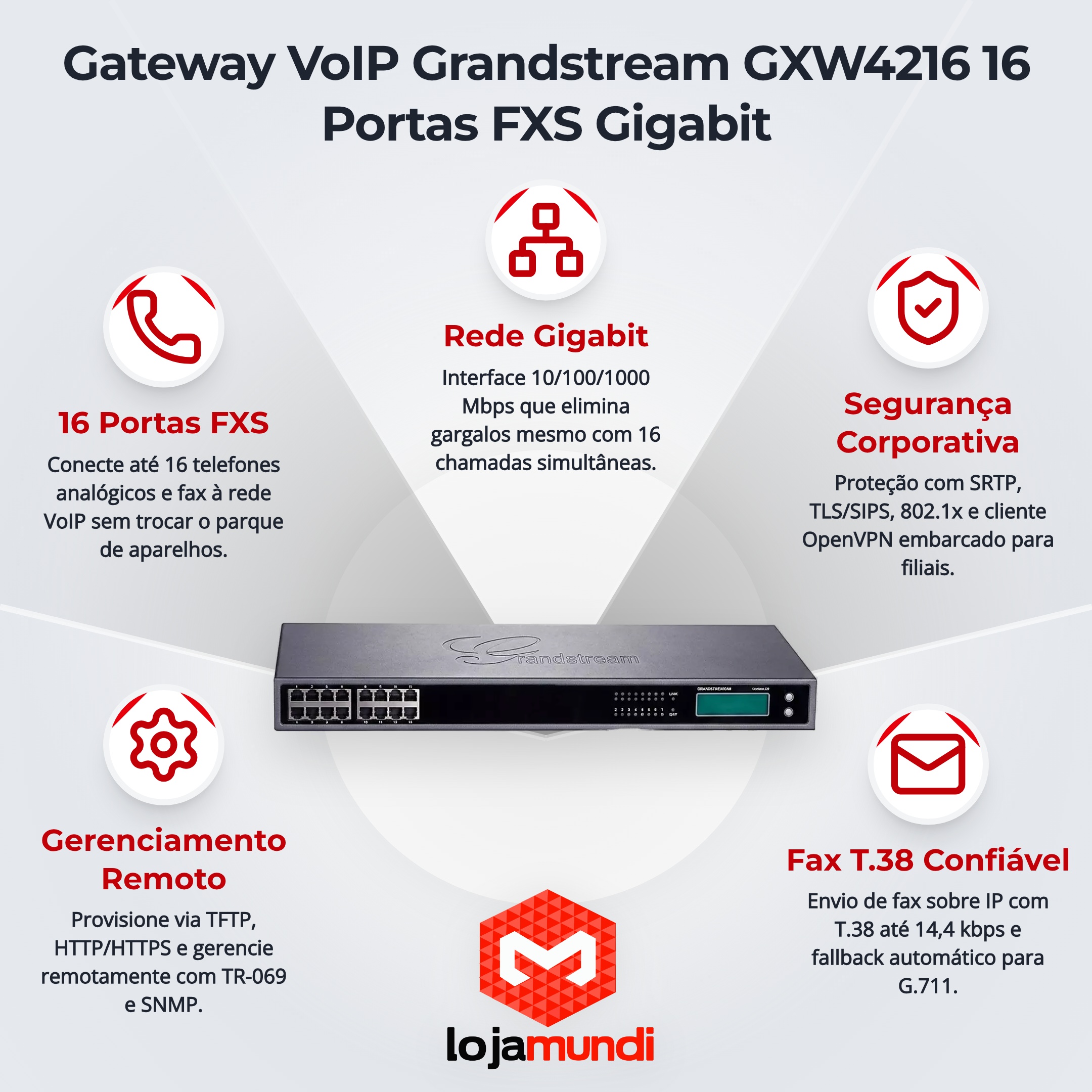 Gateway VoIP Grandstream GXW4216 - 16 Portas FXS Gigabit - miniatura 3