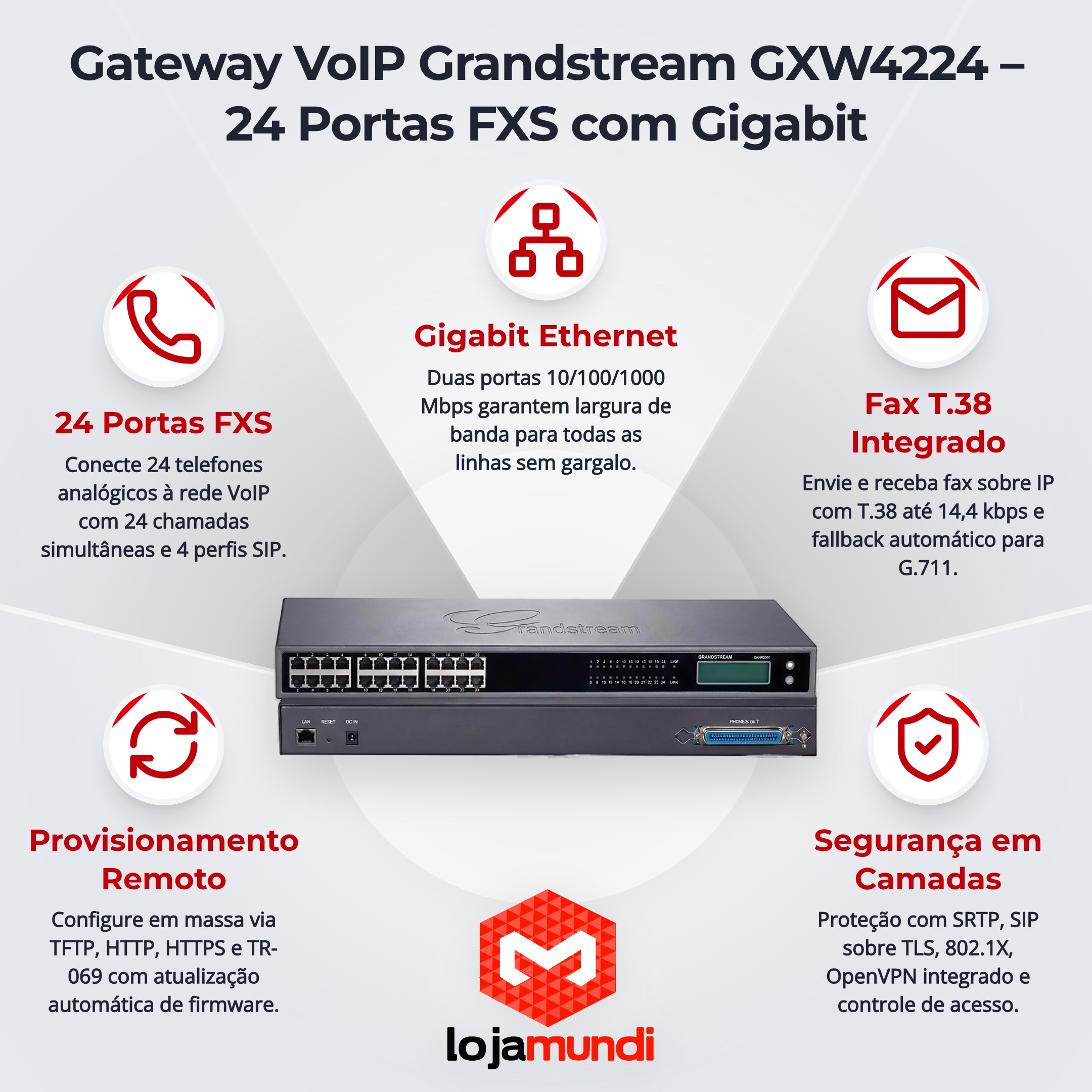 Gateway VoIP Grandstream GXW4224 24 Portas FXS Gigabit Rack 1U - miniatura 2