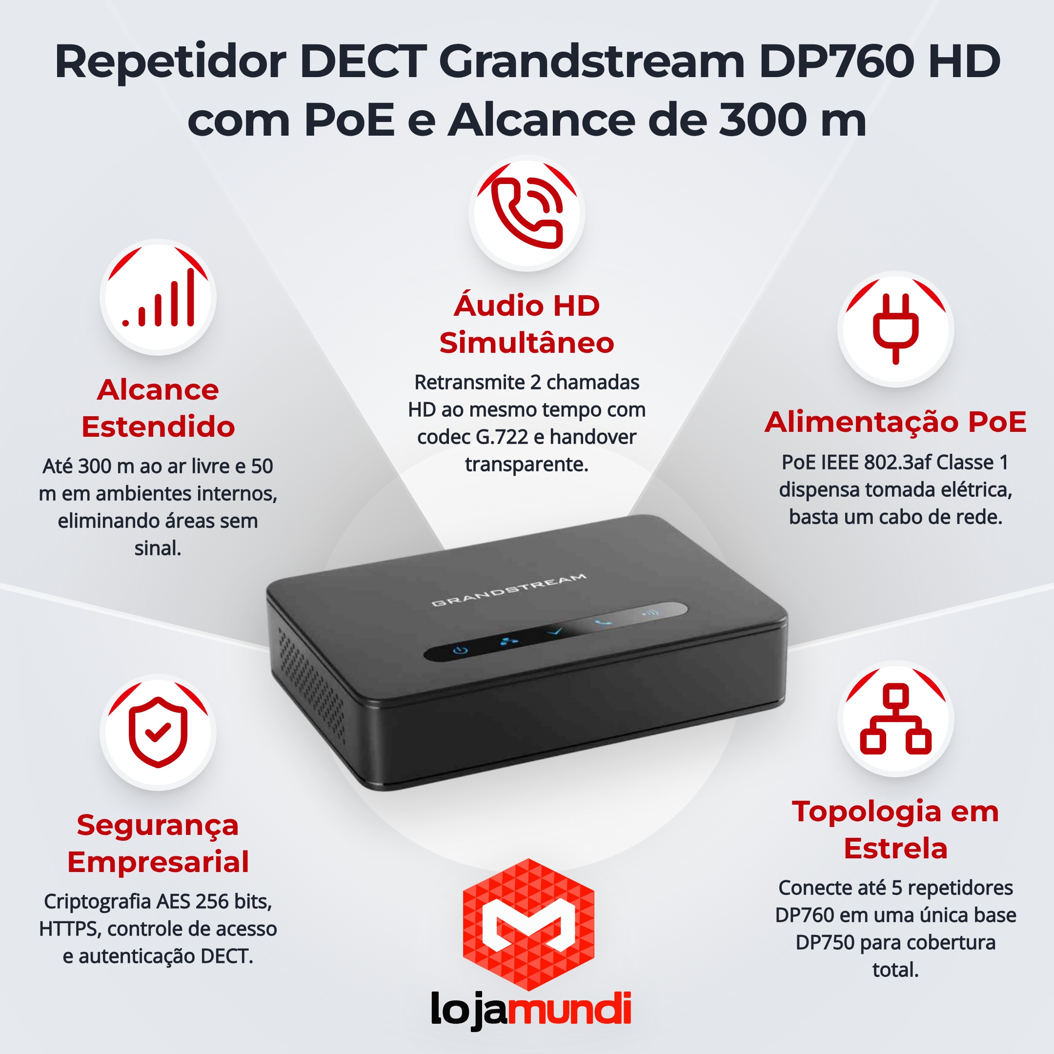 Repetidor DECT Grandstream DP760 Longo Alcance HD para DP750/752 - miniatura 2