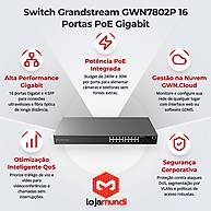 infografico-switch-grandstream-gwn7802p-16-portas-poe-gigabit-4-sfp