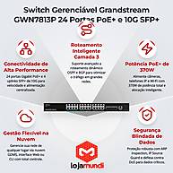 infografico-switch-grandstream-gwn7813p-l3-24-portas-gigabit-poe+-4-sfp+