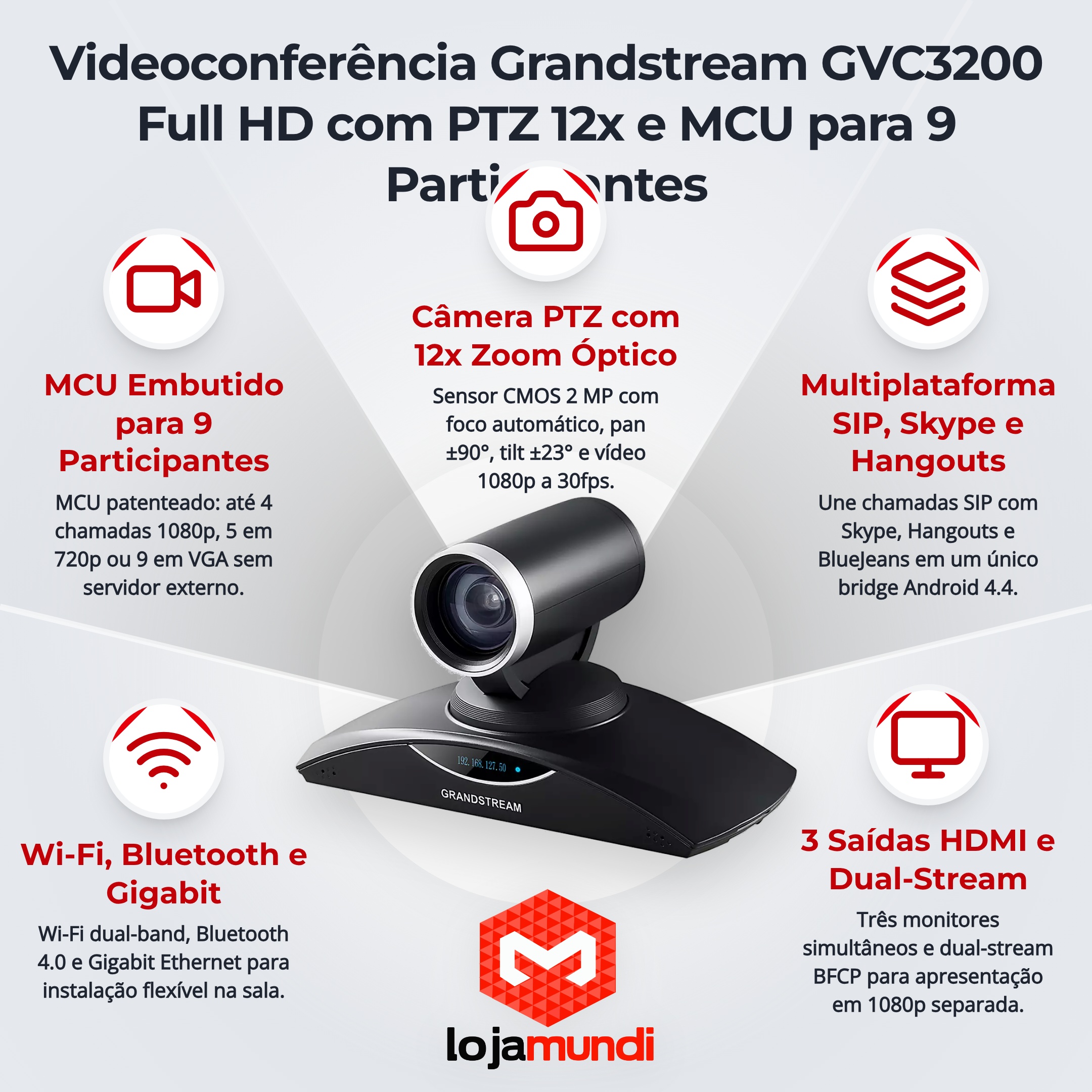 Sistema de Videoconferência GVC3200 Grandstream Full HD Android MCU 9 Vias - miniatura 4